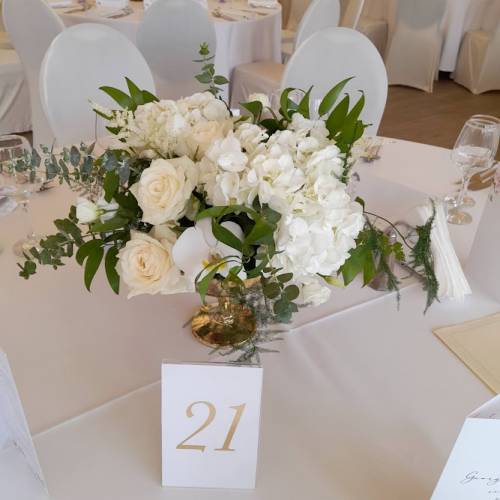 Event Signature