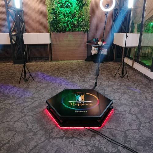 360 Happiness by CMB