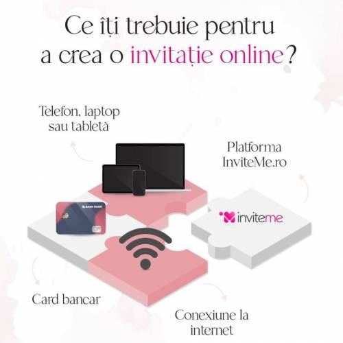 InviteMe.ro