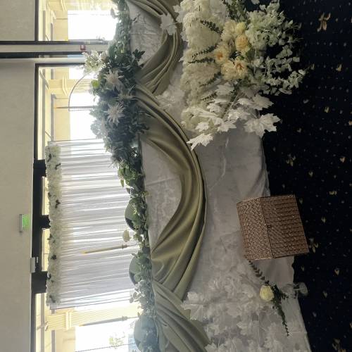 Raluca Decor
