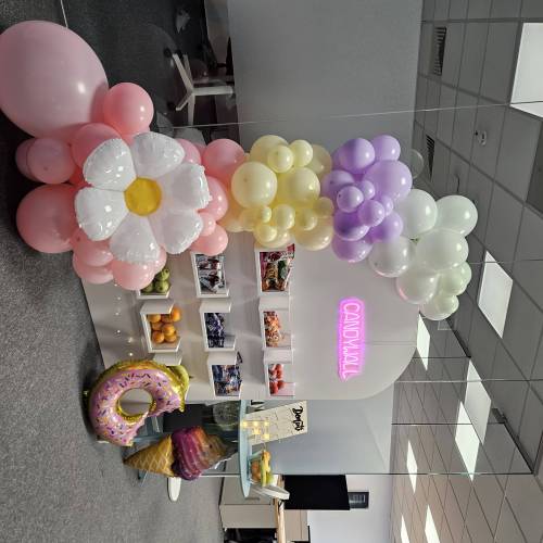 Candywall.ro