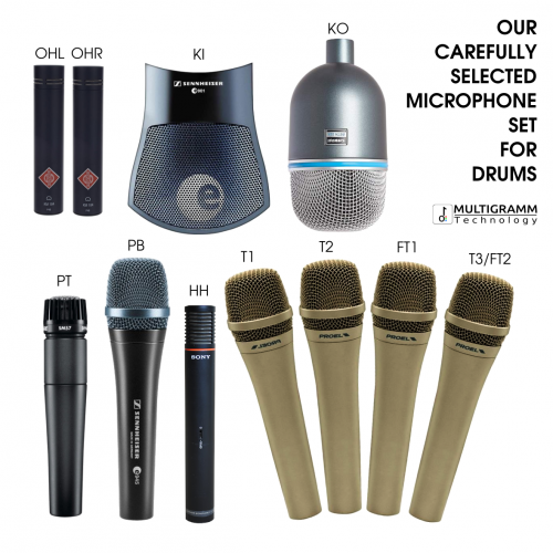 MULTIGRAMM Technology